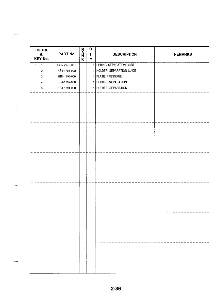 Canon FAX FP-L90 MultiPass Parts Catalog Manual-4